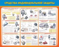 Стенд "Средства индивидуальной защиты" Вариант 2 - fgospostavki.ru - Грозный