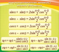 Стенд "Тригонометрические формулы" - fgospostavki.ru - Грозный