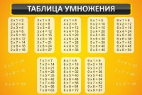 Стенд "Таблица умножения" Вариант 1 - fgospostavki.ru - Грозный