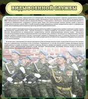 Стенд "Виды военной службы" - fgospostavki.ru - Грозный