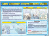 Стенд-уголок "Техника безопасности и правила поведения в бассейне" - fgospostavki.ru - Грозный
