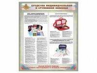 Стенд "Средства индивидуальной и групповой защиты" - fgospostavki.ru - Грозный