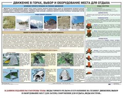 Комплект плакатов "Горная подготовка" - fgospostavki.ru - Грозный
