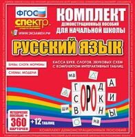 Динамические раздаточные пособия. Русский язык (комплект демонстрационных материалов). Касса букв, слогов, звуковых схем с набором интерактивных таблиц. - fgospostavki.ru - Грозный