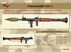 Комплект плакатов "Гранатомёт РПГ-7. Устройство гранатомёта. Обращение с ним" - fgospostavki.ru - Грозный