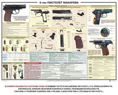 Плакат "9-мм пистолет Макарова" - fgospostavki.ru - Грозный