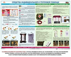 Комплект плакатов "Оказание первой доврачебной медицинской помощи" - fgospostavki.ru - Грозный