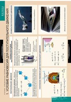 Комплект таблиц. Физика. Статика. Специальная теория относительности. - fgospostavki.ru - Грозный
