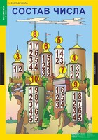 Комплект таблиц. Математика 1 класс. - fgospostavki.ru - Грозный