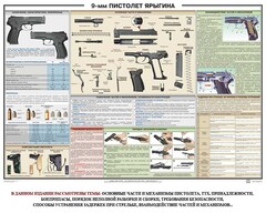 Плакат "9-мм пистолет Ярыгина" - fgospostavki.ru - Грозный