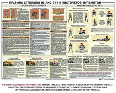 Плакат "Правила стрельбы из АКС-74У и пистолетов-пулеметов" - fgospostavki.ru - Грозный