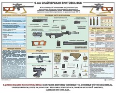 Комплект плакатов "Снайперская подготовка" - fgospostavki.ru - Грозный