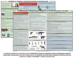 Комплект плакатов "Правила применения и сохранности оружия и спецсредств" - fgospostavki.ru - Грозный