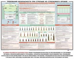 Плакат "Требования безопасности при стрельбе из стрелкового оружия" - fgospostavki.ru - Грозный