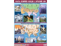 Таблица демонстрационная "Объекты всемирного наследия в Зарубежной Азии" (100*140) - fgospostavki.ru - Грозный