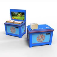 Дидактический развивающий "Сундучок логопеда" - fgospostavki.ru - Грозный