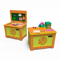 Сундучок для развития мелкой моторики - fgospostavki.ru - Грозный