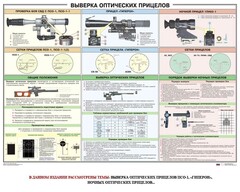 Плакат "Выверка прицелов" - fgospostavki.ru - Грозный