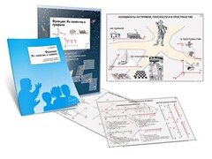 Комплект кодотранспарантов "Функции. Их свойства и графики" - fgospostavki.ru - Грозный