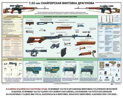 Плакат "7,62-мм снайперская винтовка Драгунова" - fgospostavki.ru - Грозный