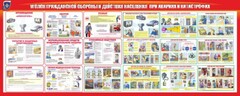 Стенд "Уголок гражданской обороны и действия населения в чрезвычайных ситуациях" - fgospostavki.ru - Грозный