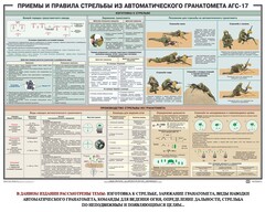 Плакат "Приемы и правила стрельбы из автоматического гранатомета АГС-17" - fgospostavki.ru - Грозный