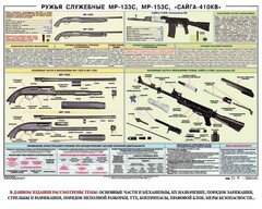 Плакат "Ружья служебные МР-133С, МР-153С, Сайга-410КВ" - fgospostavki.ru - Грозный