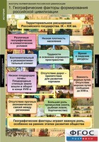 Комплект таблиц. История. Факторы формирования российской цивилизации. - fgospostavki.ru - Грозный