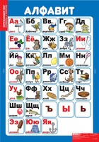 Комплект таблиц. Окружающий мир. Символы и понятия. - fgospostavki.ru - Грозный