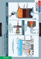 Комплект таблиц. Химия. Химическое производство. Металлургия. - fgospostavki.ru - Грозный
