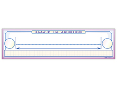 Панно (демонстрационное) магнитно-маркерное "Задачи на движение" + комплект тематических магнитов - fgospostavki.ru - Грозный