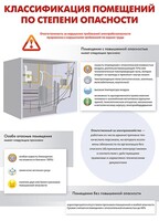 Комплект плакатов "Электробезопасность на объекте" - fgospostavki.ru - Грозный
