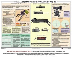 Плакат "30-мм автоматический гранатомет АГС-17" - fgospostavki.ru - Грозный