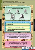 Комплект таблиц. История. Политические течения XVIII-XIX веков. - fgospostavki.ru - Грозный