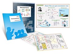 Комплект кодотранспарантов "Электродинамика" - fgospostavki.ru - Грозный