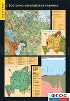 Комплект таблиц. География. Рельеф. - fgospostavki.ru - Грозный