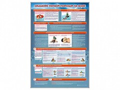 Стенд "Оказание первой помощи на воде" - fgospostavki.ru - Грозный