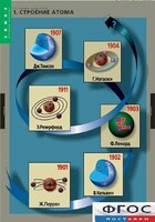 Комплект таблиц. Химия. Строение вещества. - fgospostavki.ru - Грозный