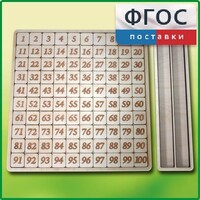 Дидактический набор "Цифры" - fgospostavki.ru - Грозный
