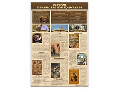 Стенд "История православной культуры" - fgospostavki.ru - Грозный
