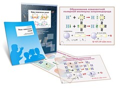 Комплект кодотранспарантов "Виды химических связей" - fgospostavki.ru - Грозный