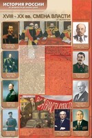 Стенды "История России в лицах" - fgospostavki.ru - Грозный