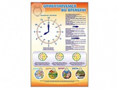 Стенд "Ориентируемся во времени" Вариант 1 - fgospostavki.ru - Грозный