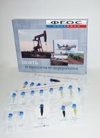 Коллекция "Нефть и продукты ее переработки" - fgospostavki.ru - Грозный