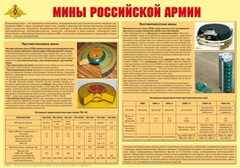 Плакат "Мины Российской армии" - fgospostavki.ru - Грозный