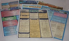 Таблица раздаточная "Алгебра - Часть 1" - fgospostavki.ru - Грозный