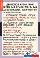Комплект таблиц. Русский язык 6 класс - fgospostavki.ru - Грозный
