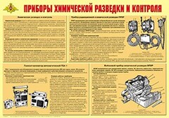 Плакат "Приборы химической разведки и контроля" - fgospostavki.ru - Грозный