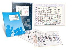 Комплект кодотранспарантов "Процессы окисления-восстановления" - fgospostavki.ru - Грозный