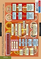 Комплект таблиц. История России 9 класс. - fgospostavki.ru - Грозный